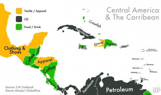 Export America Centrala