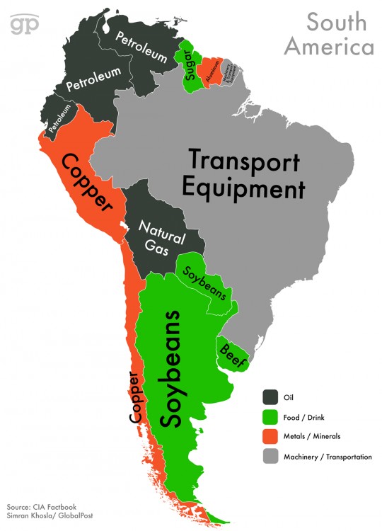 Export America de Sud